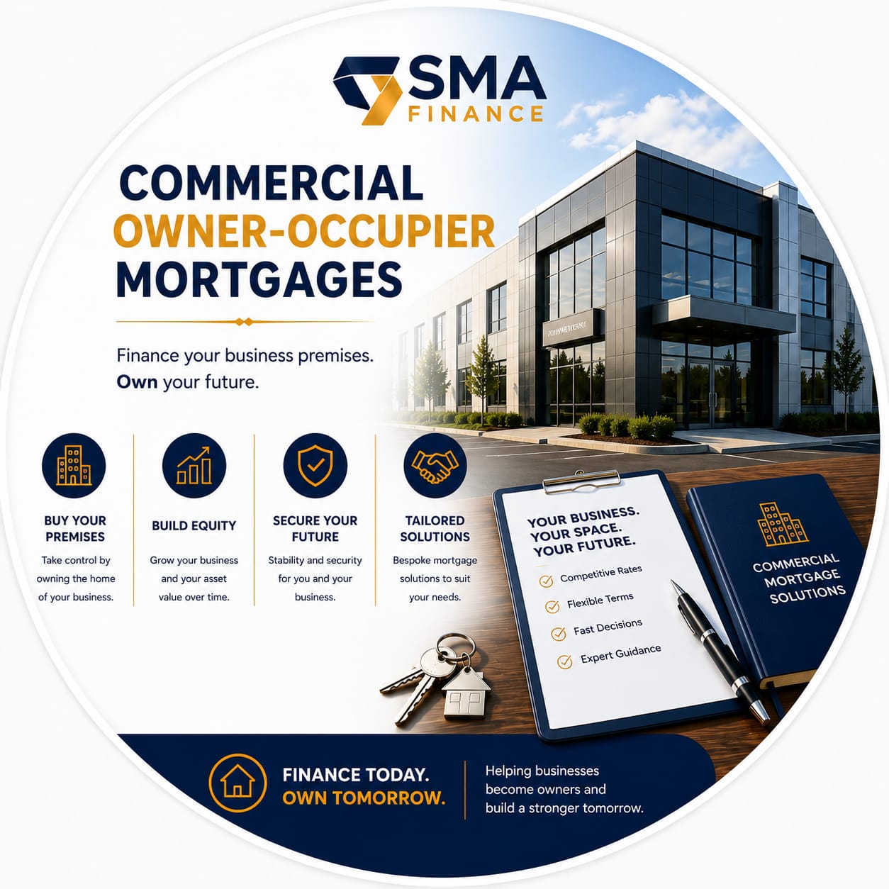 Commercial Owner-Occupied Mortgages