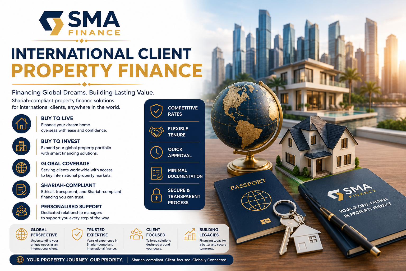 International Client Property Finance