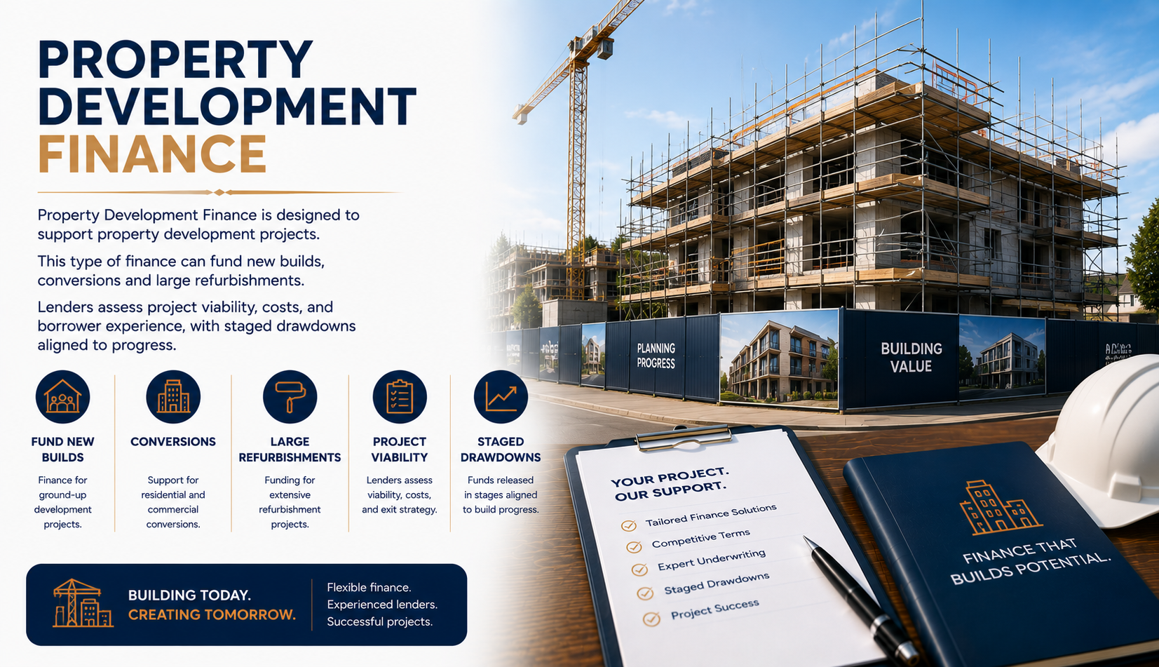 Property Development Finance